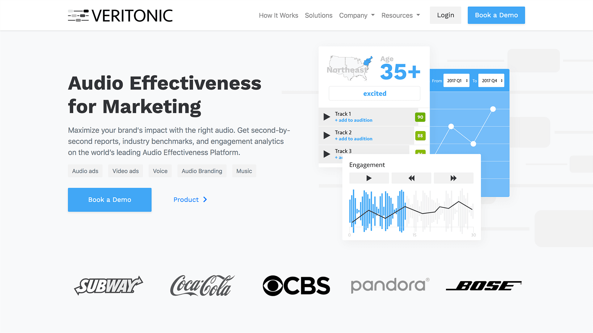 New Veritonic Redesign