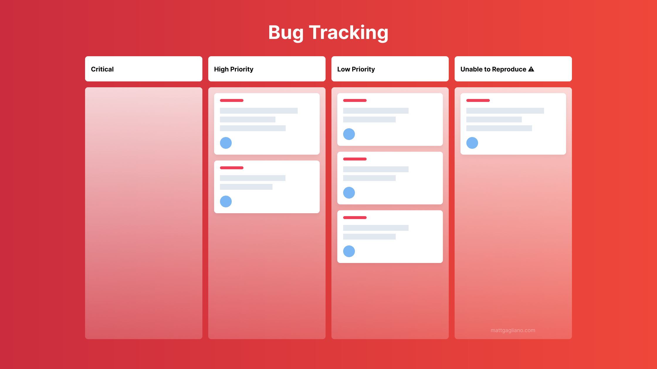 Engineering Team Bug Tracking Workflow by Matt Gagliano