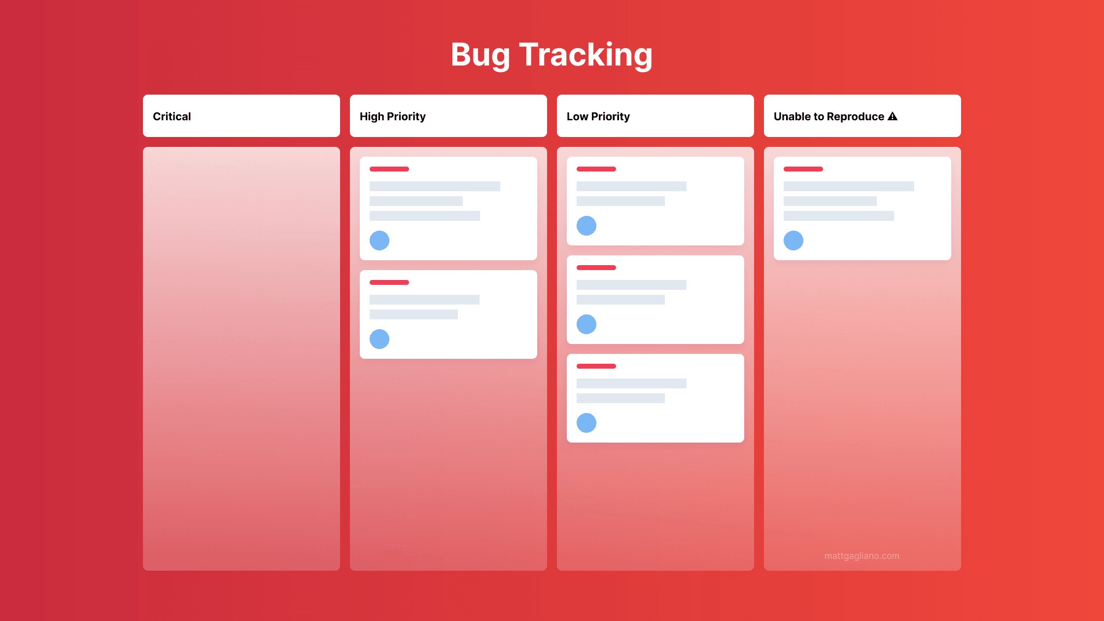 Engineering Team Bug Tracking Workflow by Matt Gagliano